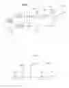 Fig. 35 - Method for controlling flow in a bodily organ