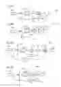 Fig. 56 - Method for controlling flow in a bodily organ