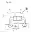 Fig. 87 - Method for controlling flow in a bodily organ