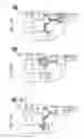 Fig. 88 - Method for controlling flow in a bodily organ