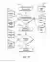 Fig. 08 - System and method for dynamically adjusting patient therapy