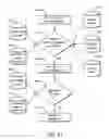 Fig. 09 - System and method for dynamically adjusting patient therapy