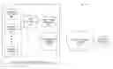 Fig. 01 - Human-machine interface support of remote viewing sessions