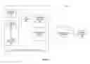 Fig. 02 - Human-machine interface support of remote viewing sessions