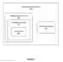 Fig. 03 - Human-machine interface support of remote viewing sessions