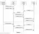 Fig. 05 - Human-machine interface support of remote viewing sessions