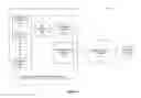 Fig. 06 - Human-machine interface support of remote viewing sessions
