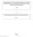 Fig. 08 - Apparatuses, systems, and methods for apparatus operation and remote sensing