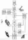 Fig. 02 - Adaptive vehicle manufacturing system and method