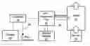 Fig. 01 - In-line loss-on-ignition measurement system and method