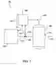 Fig. 02 - Method and system for measuring a rate of flow of an output