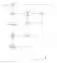 Fig. 28 - Method and Apparatus for Control of an Electric Power Distribution System in Response to Circuit Abnormalities