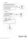 Fig. 65 - Method and Apparatus for Control of an Electric Power Distribution System in Response to Circuit Abnormalities