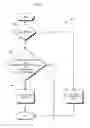 Fig. 06 - Good checking for vehicle yaw rate sensor