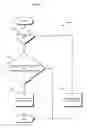 Fig. 07 - Good checking for vehicle yaw rate sensor