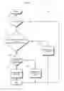 Fig. 09 - Good checking for vehicle yaw rate sensor