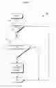 Fig. 10 - Good checking for vehicle yaw rate sensor
