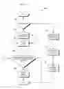 Fig. 11 - Good checking for vehicle yaw rate sensor
