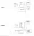 Fig. 02 - Customized vehicle body