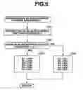 Fig. 06 - Vehicle control apparatus