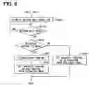 Fig. 09 - Navigation apparatus and method of navigation