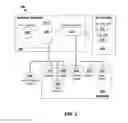 Fig. 02 - Safety system and device and methods of operating