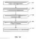 Fig. 09 - Methods and apparatus for providing navigational information associated with locations of objects