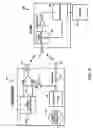 Fig. 07 - Multiple accelerometer apparatus for counting rotations of an object, and methods of use