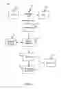 Fig. 02 - Network attack visualization and response through intelligent icons