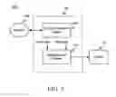 Fig. 03 - Network attack visualization and response through intelligent icons