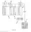 Fig. 05 - Network attack visualization and response through intelligent icons