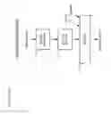 Fig. 02 - Speech-Recognition System for Location-Aware Applications