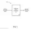 Fig. 02 - Content filtering for a digital audio signal