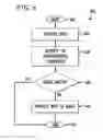 Fig. 07 - System and method for personalization of acoustic models for automatic speech recognition