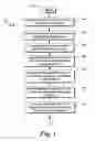 Fig. 02 - Methods, system, and apparatus for enhancing child safety