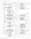 Fig. 01 - DIGITAL MARKETING AND REVENUE GENERATION METHOD AND SYSTEM