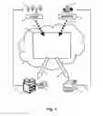Fig. 02 - DIGITAL MARKETING AND REVENUE GENERATION METHOD AND SYSTEM