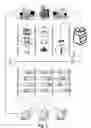 Fig. 03 - DIGITAL MARKETING AND REVENUE GENERATION METHOD AND SYSTEM