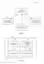 Fig. 02 - SYSTEMS, APPARATUS, AND METHODS FOR ADVANCED PAYMENT TRACKING FOR HEALTHCARE CLAIMS