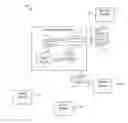 Fig. 01 - Enhanced multiple resource planning and forecasting