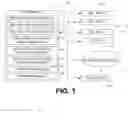 Fig. 02 - System and method for managing compliance with retail display regulations across a plurality of jurisdictions