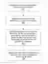 Fig. 01 - Correlated analytics for benchmarking in community shared data