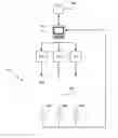 Fig. 01 - Architectural dynamic control: intelligent environmental control and feedback system for architectural settings including offices