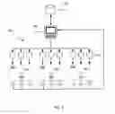 Fig. 03 - Architectural dynamic control: intelligent environmental control and feedback system for architectural settings including offices