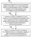 Fig. 01 - METHOD AND SYSTEM FOR TRANSLATION WORKFLOW MANAGEMENT ACROSS THE INTERNET