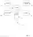 Fig. 02 - System and method of ongoing evaluation reporting and analysis