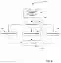 Fig. 07 - System and method of ongoing evaluation reporting and analysis