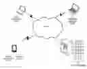 Fig. 01 - SYSTEMS AND METHODS FOR CUSTOMER LOYALTY AND ADVERTISING