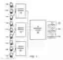 Fig. 02 - MOBILE AD ROUTING