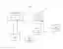 Fig. 03 - SYSTEM AND METHOD FOR CUSTOMIZING ADS IN WEB AND MOBILE APPLICATIONS